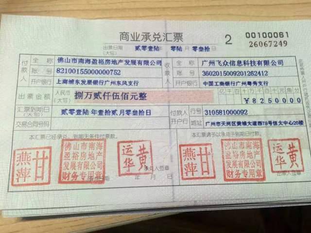 商业汇票融资业务操作讲义 银行承兑汇票